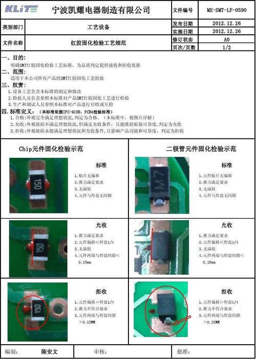 smt紅膠检验标准(smt 红胶)-图3 smt紅膠检验标准(smt 红胶)-图3