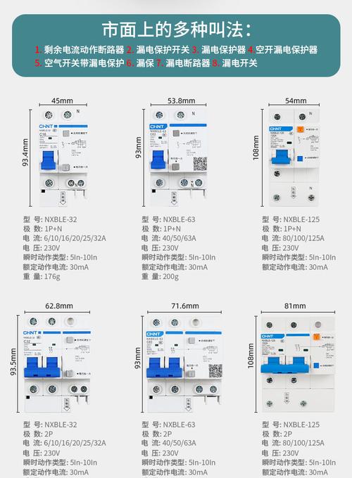 漏电开关标准（漏电开关标准参数）