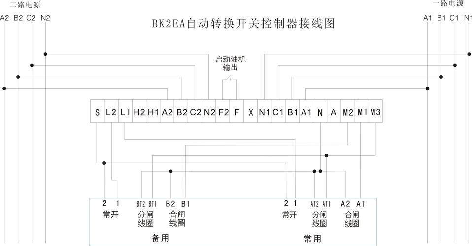电脑怎么控制电控开关(电脑如何控制电器)-图3 电脑怎么控制电控开关(电脑如何控制电器)-图3
