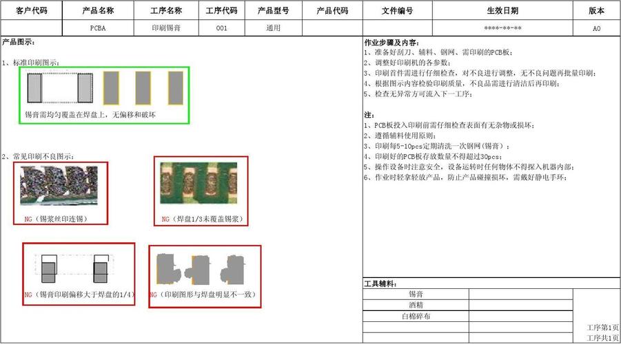 pcb测试标准指导书(pcb板测试流程)-图2 pcb测试标准指导书(pcb板测试流程)-图2