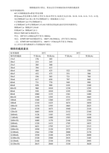 铜排载流量的标准（铜排载流量标准手册）