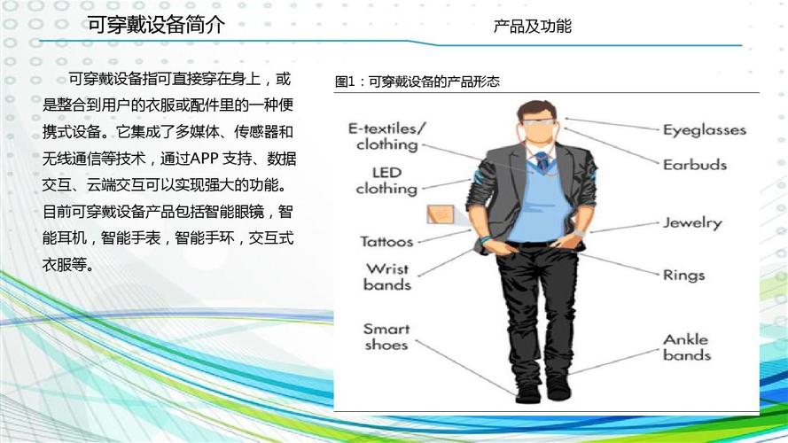 可穿戴智能设备开发(可穿戴智能设备开发建议)-图3 可穿戴智能设备开发(可穿戴智能设备开发建议)-图3