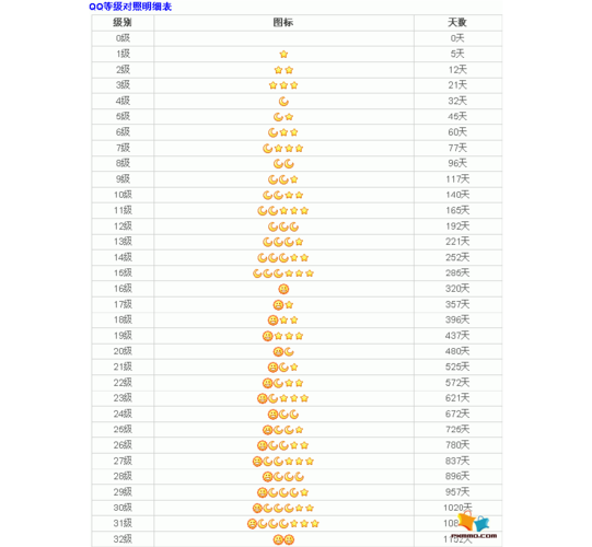 qqb各什么标准(标准的)-图2 qqb各什么标准(标准的)-图2