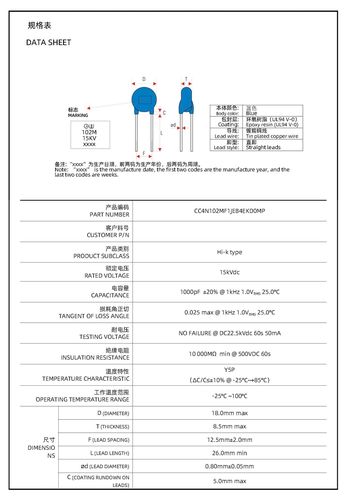 陶瓷电容标准(陶瓷电容标号)-图1 陶瓷电容标准(陶瓷电容标号)-图1