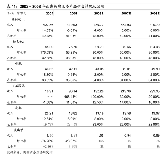 郑州c2829在哪个站台(c2968在郑州哪个站)-图3 郑州c2829在哪个站台(c2968在郑州哪个站)-图3