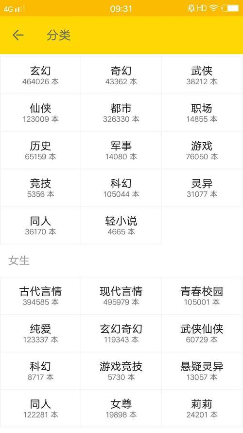 哪个看小说软件免费下载（哪个看小说的app免费又全）