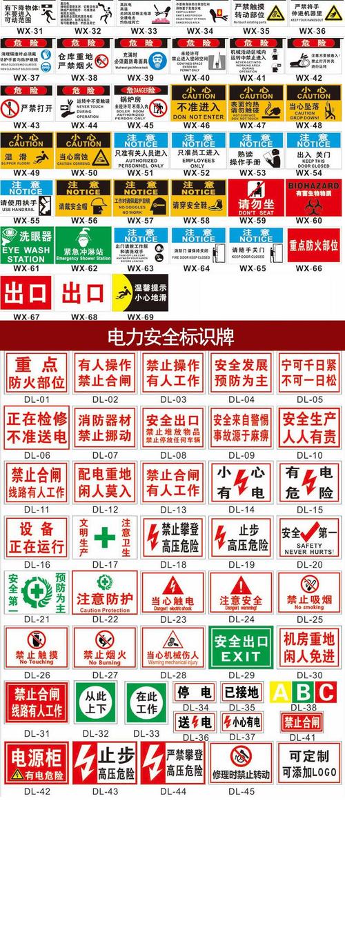 电工安全标识标准(电工安全标示的辨识图)-图3 电工安全标识标准(电工安全标示的辨识图)-图3