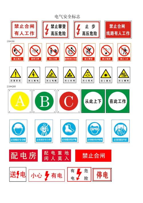 电工安全标识标准(电工安全标示的辨识图)-图2 电工安全标识标准(电工安全标示的辨识图)-图2