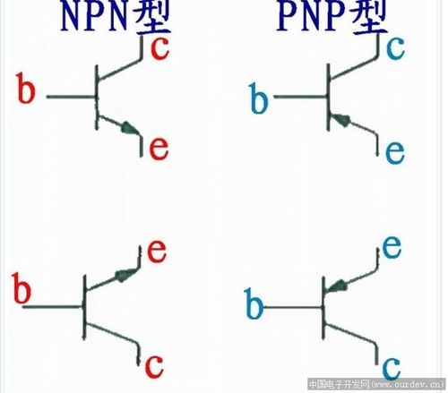 怎么测pnp的值(pnp怎么测好坏)-图1 怎么测pnp的值(pnp怎么测好坏)-图1