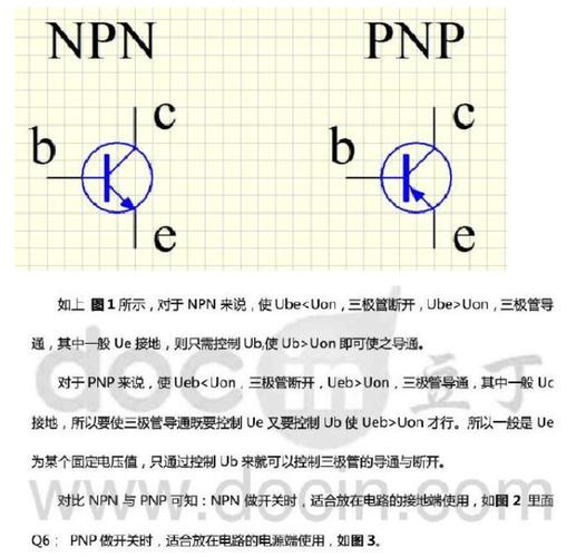 怎么测pnp的值(pnp怎么测好坏)-图2 怎么测pnp的值(pnp怎么测好坏)-图2