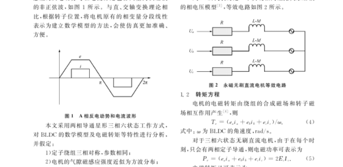 消除谐波国家标准（消除谐波电动势的方法）