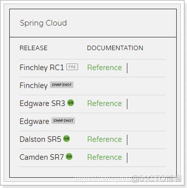 dscloud设备名称(cloudsee设备号)-图3 dscloud设备名称(cloudsee设备号)-图3