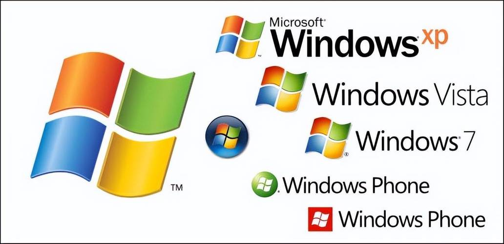 win7win2008哪个好用（windows7和windows2008）-图2