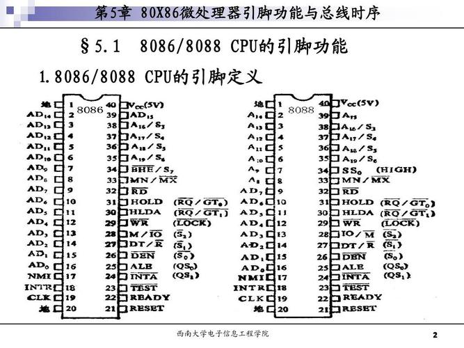 多个引脚的原件怎么取(多个引脚的元器件怎么拆)-图3 多个引脚的原件怎么取(多个引脚的元器件怎么拆)-图3