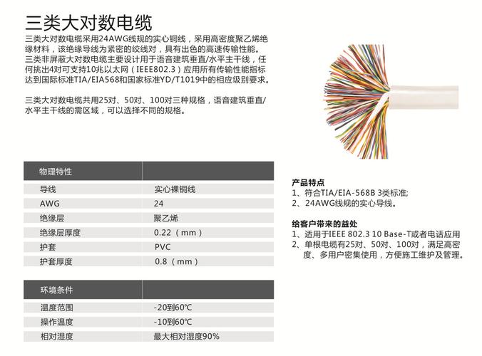 utp5国家标准(utp15)-图3 utp5国家标准(utp15)-图3
