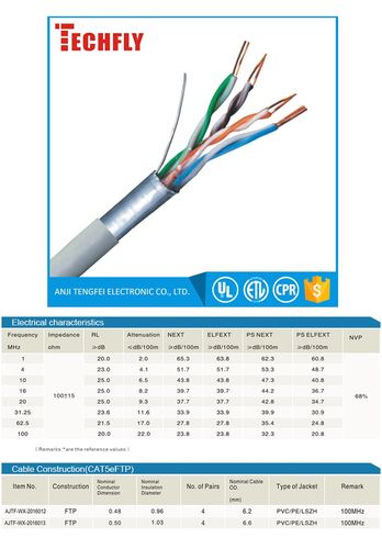 utp5国家标准（utp15）