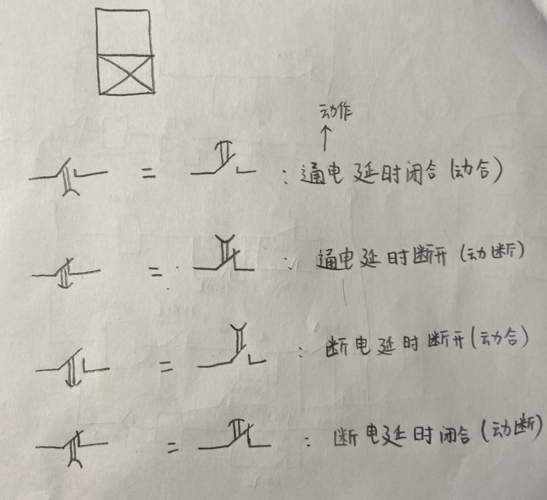 时间继电器的标准符号（怎样看懂时间继电器的符号）