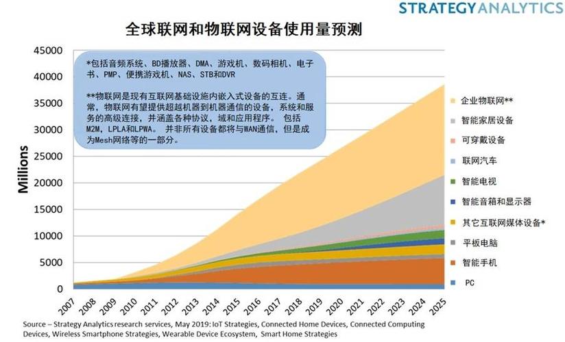 世界前五大网络设备厂商(全球著名的网络设备品牌)-图3 世界前五大网络设备厂商(全球著名的网络设备品牌)-图3