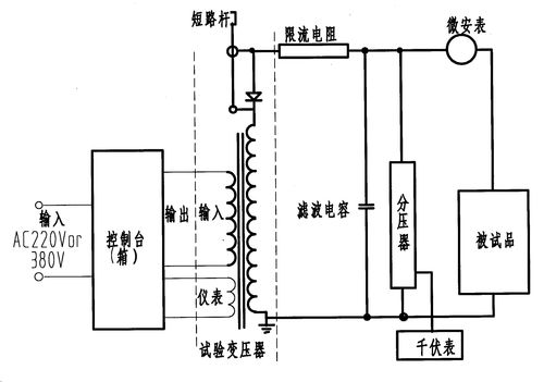 gb4943标准开关电源耐压测试（开关电源耐压测试接线方法图）