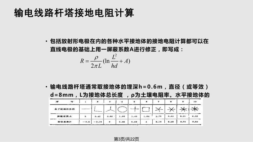 输电线路接地电阻值标准(输电线路接地电阻测量的意义)-图2 输电线路接地电阻值标准(输电线路接地电阻测量的意义)-图2
