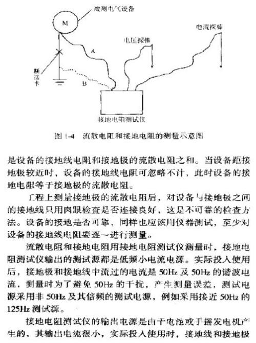 输电线路接地电阻值标准(输电线路接地电阻测量的意义)-图1 输电线路接地电阻值标准(输电线路接地电阻测量的意义)-图1