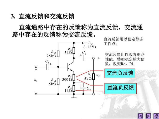 直流负反馈怎么看（直流负反馈和电流负反馈）