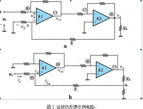 直流负反馈怎么看(直流负反馈和电流负反馈)-图3 直流负反馈怎么看(直流负反馈和电流负反馈)-图3