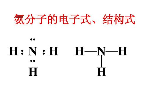 电子可接受范围标准(能接受电子的物质是)-图2 电子可接受范围标准(能接受电子的物质是)-图2