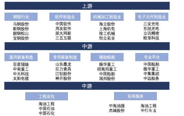 mip新建和修改哪个好（新建或改建）