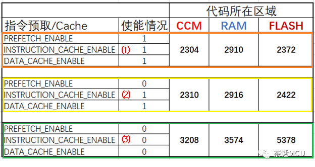 stm4速率怎么算的(stm速率等级)-图2 stm4速率怎么算的(stm速率等级)-图2