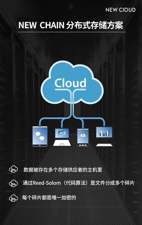 云储存哪个好2018(云储存软件哪个安全的)-图2 云储存哪个好2018(云储存软件哪个安全的)-图2