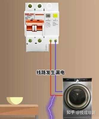 有漏电情况怎么解决(出现漏电现象如何解决)-图3 有漏电情况怎么解决(出现漏电现象如何解决)-图3