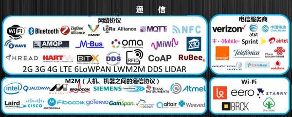 大型网站硬件设备(全球最大的网络硬件供应商)-图1 大型网站硬件设备(全球最大的网络硬件供应商)-图1