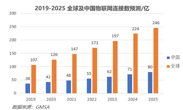 大型网站硬件设备(全球最大的网络硬件供应商)-图2 大型网站硬件设备(全球最大的网络硬件供应商)-图2