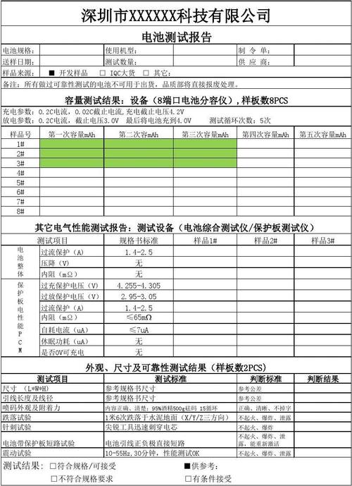 锂电破坏测试标准（锂电安全测试标准）
