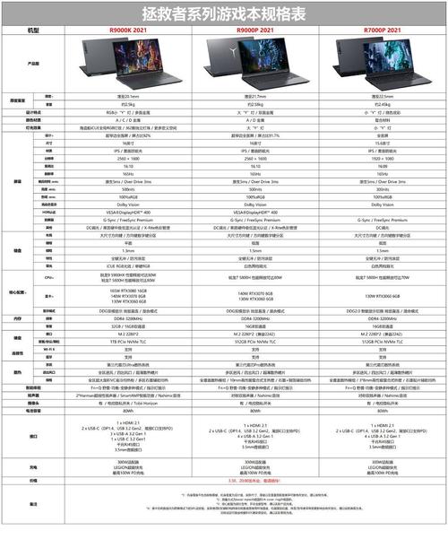 ac88u和r7000哪个好(华硕ac88u和网件r7000)-图1 ac88u和r7000哪个好(华硕ac88u和网件r7000)-图1