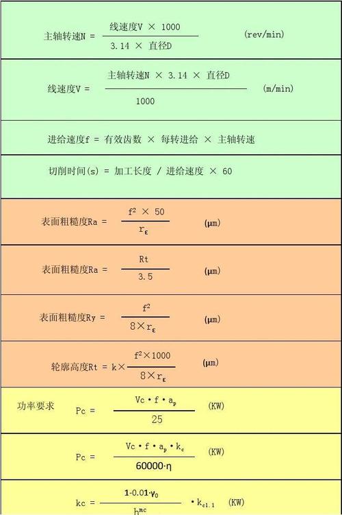 s参数是怎么计算的(s参数计算公式)-图1 s参数是怎么计算的(s参数计算公式)-图1