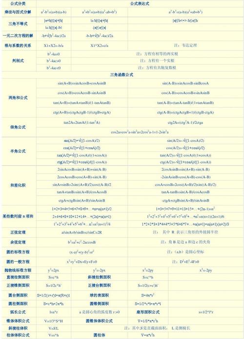 s参数是怎么计算的(s参数计算公式)-图3 s参数是怎么计算的(s参数计算公式)-图3