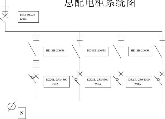标准配电系统图(标准配电系统图解)-图3 标准配电系统图(标准配电系统图解)-图3
