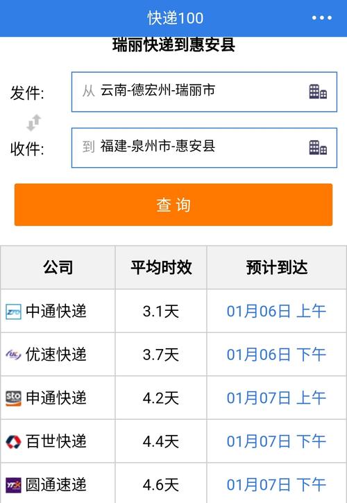 用什么快递免费软件哪个好(哪个软件寄快递免费)-图3 用什么快递免费软件哪个好(哪个软件寄快递免费)-图3