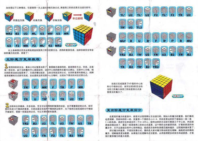 层阶法和降阶法哪个快(阶调和层次的区别)-图2 层阶法和降阶法哪个快(阶调和层次的区别)-图2