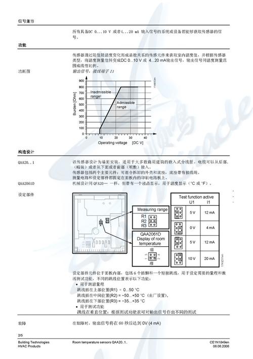 qapass1602a怎么用(qaa2061d)-图1 qapass1602a怎么用(qaa2061d)-图1