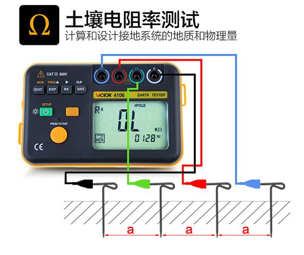 仪器接地电阻标准（接地电阻测试仪准确度等级）