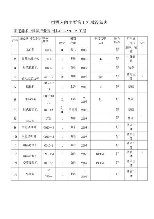 机器设备大全图片（机器设备名称大全）