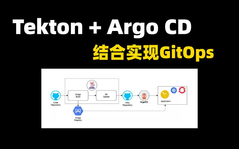 argo怎么关掉地图（argo操作按键）