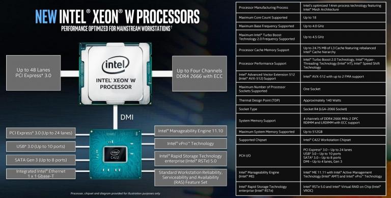 intelsge设备驱动（intel active management驱动）