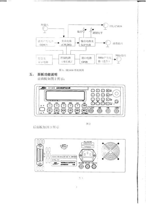 高频信号发生器国家标准（高频信号发生器使用说明）-图3