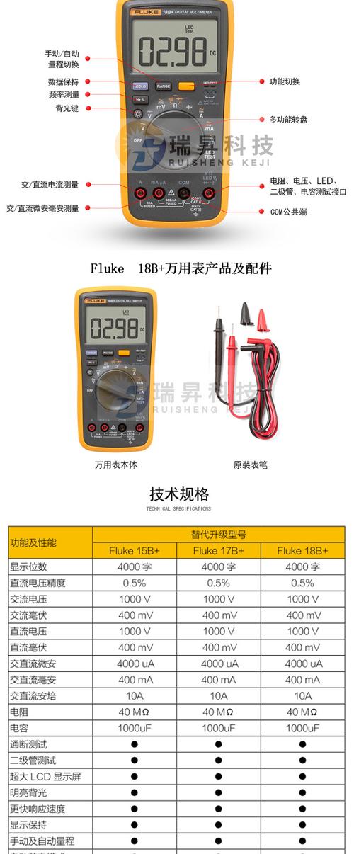 福禄克测试标准值（福禄克测试标准值是什么）