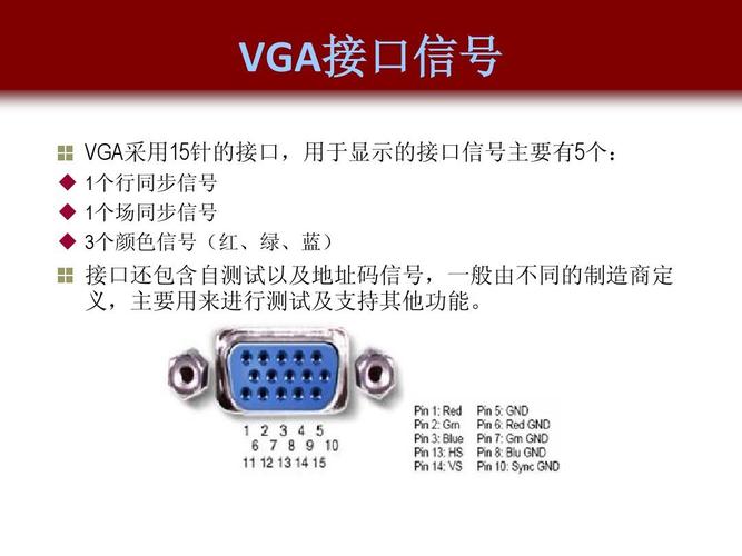 vga标准测试（电脑vga接口功能测试）