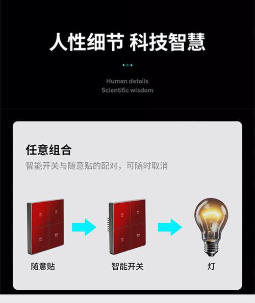 zigbee门锁怎么控制(zigbee智能开关设置方法)-图1 zigbee门锁怎么控制(zigbee智能开关设置方法)-图1